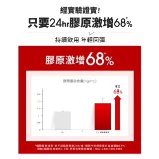 【m2 美度】超能膠原飲/晚安飲日夜2盒組(8入/盒.孫藝珍代言)-膠原蛋白.買一送一.夜亮飲.GABA.送禮首選