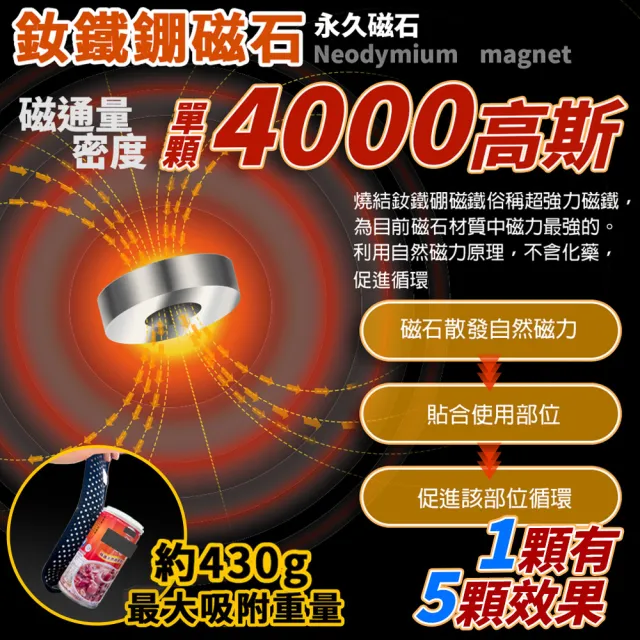 【日本旭川】生命磁石墨烯遠紅外線磁石護腕1只 速(4000高斯 強效磁石 溫感深層滲透 左右通用)