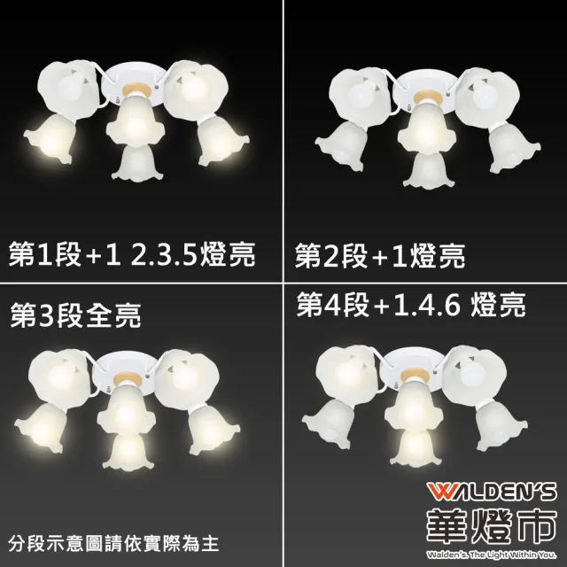 【華燈市】北歐原木5+1半吸頂燈(附四段分段器 客廳燈 臥室燈 套房燈 燈飾燈具)
