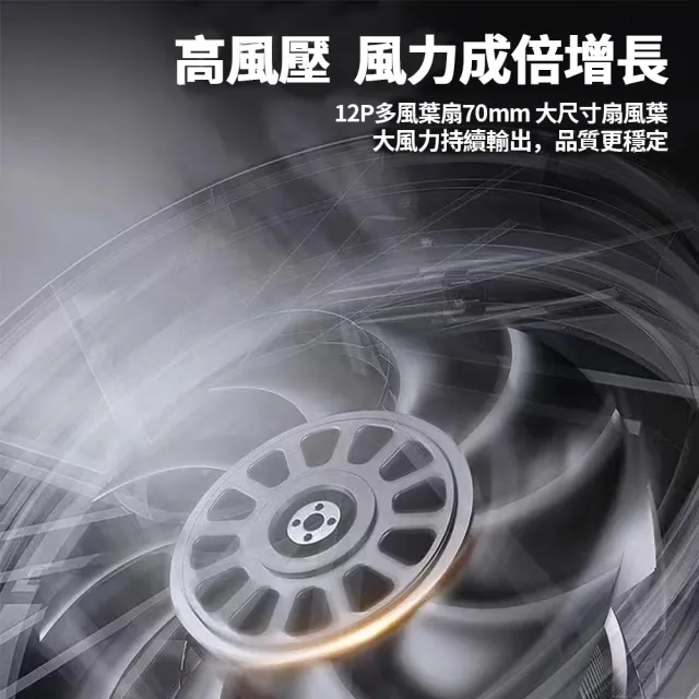 【小不記】10V電池x2 暴力吹風機/鼓風機/暴力風扇/吹塵機/吹塵槍/吹水機/吹葉機(洗車打蠟居家清潔除塵吹乾)