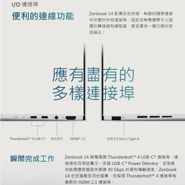 【ASUS 華碩】14吋Ultra7輕薄AI筆電(ZenBook UX3405MA/Ultra7-155H/32G/1TB SSD/W11/EVO/OLED)