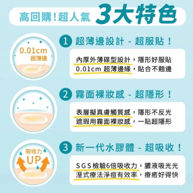 【derma Angel 護妍天使】獨家組-隱形痘痘貼 日夜限定組240貼(日用120貼1盒/夜用120貼1盒)
