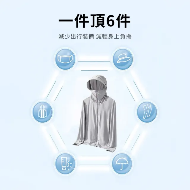 【seeyu】男士冰絲防曬外套 速乾排汗連帽外套 騎行防曬服 (戶外運動/機能外套/夏季薄款)