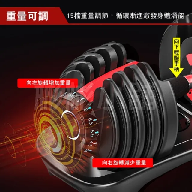 【彬彬小舖】可調式智慧啞鈴24KG 15種重量可調式啞鈴(快調啞鈴 健身器材 可調啞鈴 重量訓練 槓鈴)