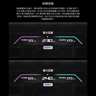 【ASUS 華碩】18吋 Ultra 9 RTX5080 電競AI筆電(G835LW-0021A275HX-NBLM/Ultra 9-275HX/32G/1TB/W11)