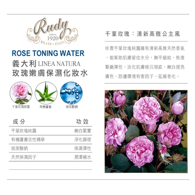 【Rudy】買1送1保濕玫瑰純露保濕化妝水250ml(深層補水)