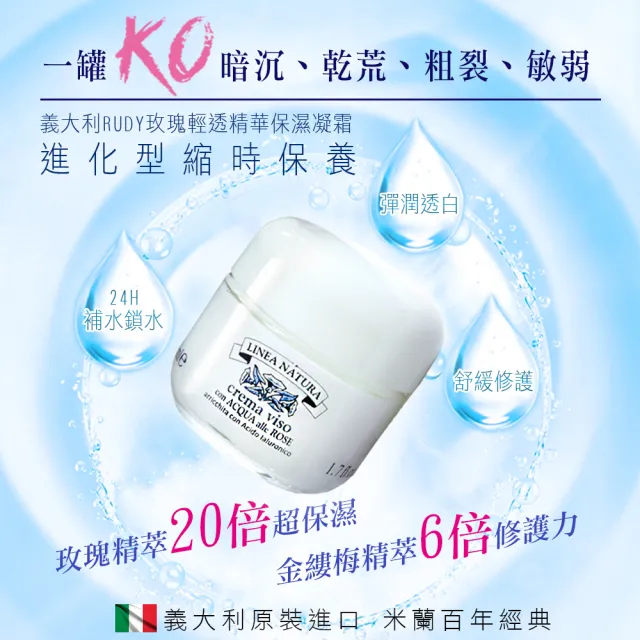 【Rudy】買1送1玫瑰純露玻尿酸爆水凝霜50ml(總代理公司貨)