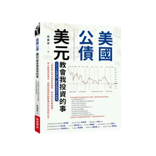 美國公債․美元教會我投資的事（2025年增訂版：殖利率倒掛的不祥徵兆）