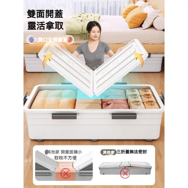【歐德沐】大容量床底收納箱 101*51*13cm 加厚用材(儲物箱 整理箱 書櫃 衣櫃 置物櫃 玩具收納箱 預購15天)