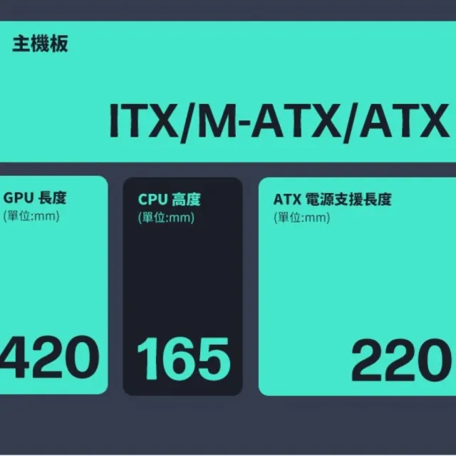 【JONSBO 喬思伯】TK3 台灣版 黑/白 雙曲環景機殼(預鎖4風扇/ATX/無A柱/雙360水冷/雙艙/分艙/BTF)