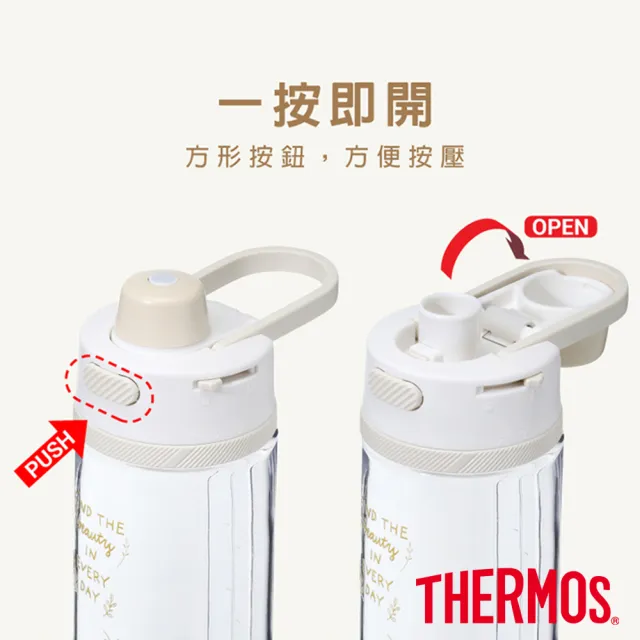 【THERMOS 膳魔師】獨家專售小熊維尼找橡實篇彈蓋輕水瓶710ml(TP4329WP-AGBG)