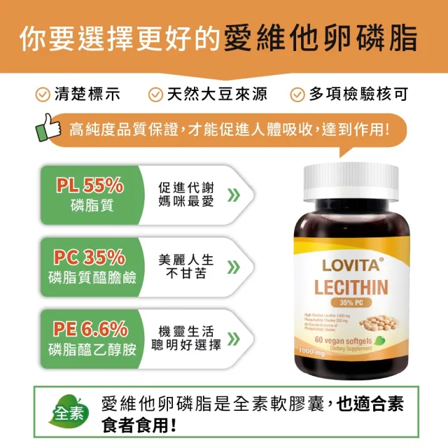 【LOVITA 愛維他】大豆卵磷脂素食軟膠囊 60顆(磷脂質 PC PL PE)