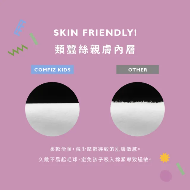 【康菲COMFIZ】康菲小童3D立體醫療口罩/共三盒(3-7歲適用/多款獨家設計花色/無鼻樑條)