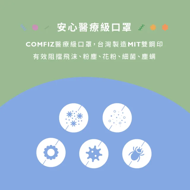 【康菲COMFIZ】康菲小童3D立體醫療口罩/共三盒(3-7歲適用/多款獨家設計花色/無鼻樑條)