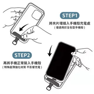 【同闆購物】手機掛繩夾片(掛繩夾片/掛繩墊片/掛繩夾片/掛繩片/吊繩掛片)