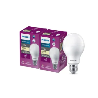 【Philips 飛利浦】2入組 真彩光節能 13W LED燈泡 自然色