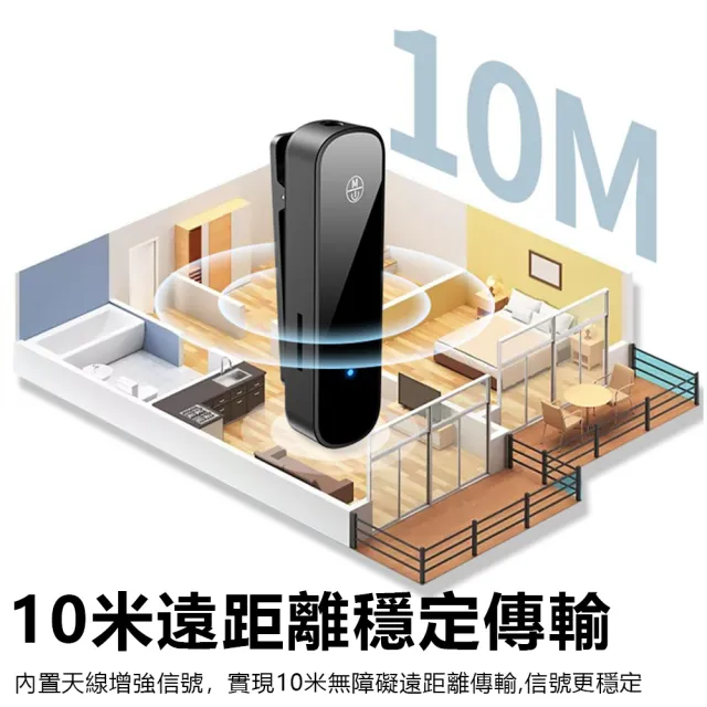 【Nil】Y2 藍牙5.3 HIFI藍牙音頻接收器 領夾式3.5mm通話轉換器 TF卡音響播放器 手機平板筆電發射器