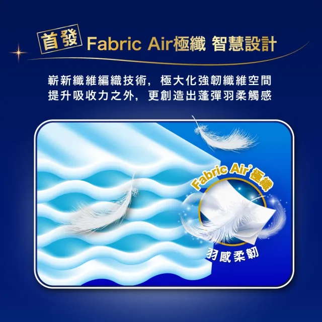 【TEMPO】奢羽三層抽取式衛生紙-無香(80抽/36包入/箱購)