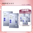 【MIRAE 未來美】專業院線PDRN外泌體新生面膜(買2送2共4盒)