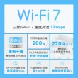 【TP-Link】Wi-Fi 7 BE11000 三頻 2.5G 真Mesh 無線路由器 分享器(支援AI筆電/透天厝/Deco BE65 三入組)