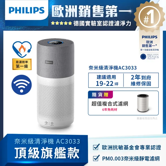 【Philips 飛利浦】升級版-奈米級空氣清淨機-360度高效過濾(AC3033)(無登錄贈)