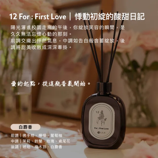 【台隆手創館】角度學 For:Memories精油擴香120mL-4款任選(附擴香棒)