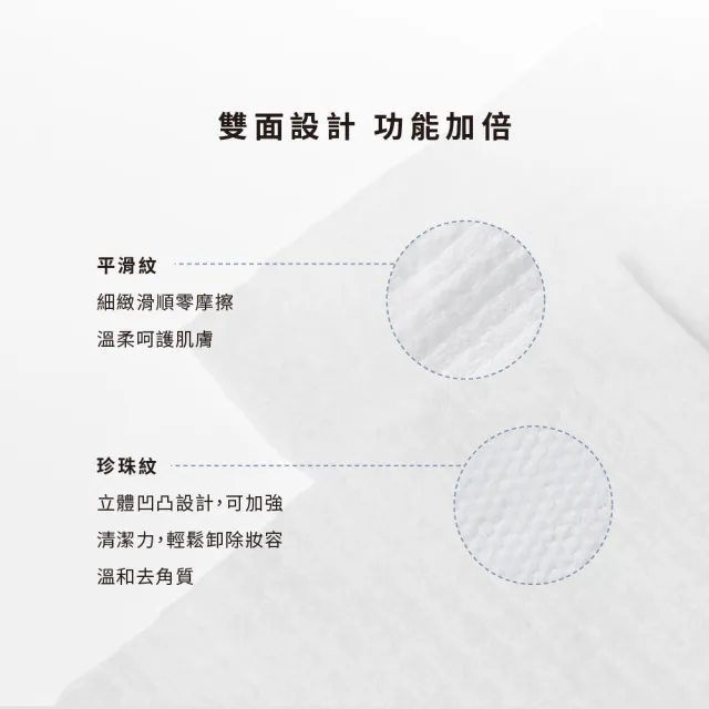 【辰昱】舒柔洗臉巾(台灣製造/雙面設計/韌性加厚不起棉)