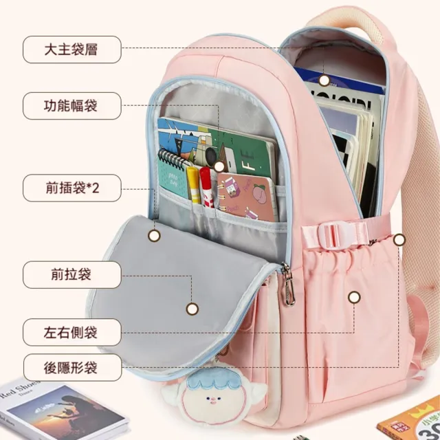 【LEEHER】雙11 大學生後背包/韓國包包/可愛包包/後背包/筆電後背包/書包/雙肩包/女生包包/大包