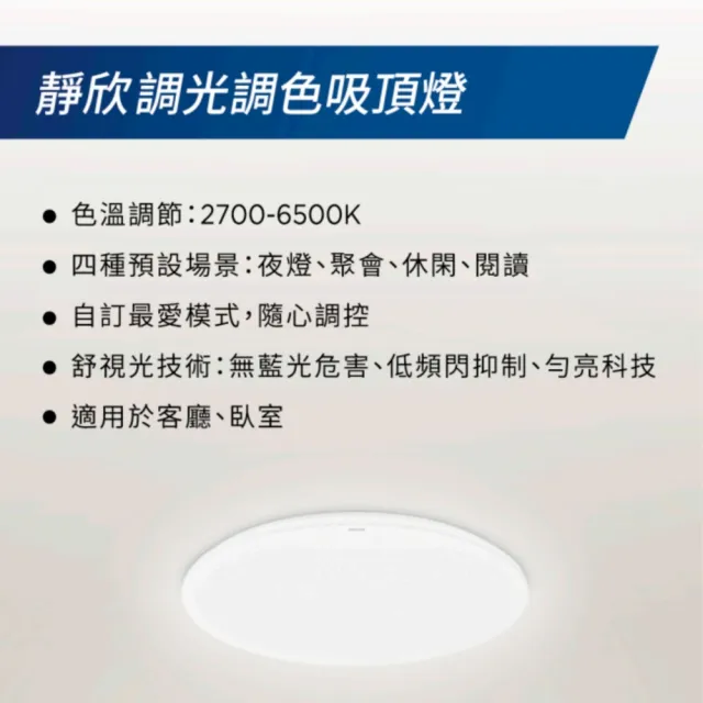 【Philips 飛利浦】LED Pyxis 80W 靜欣 簡約 遙控吸頂燈 舒適光 可調光調色 (保固5年)7-10坪 全電壓