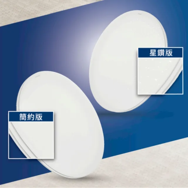 【Philips 飛利浦】2入組 LED Pyxis 靜欣 簡約 80W 全電壓 舒適光 可調光 可調色 遙控吸頂燈(保固5年)