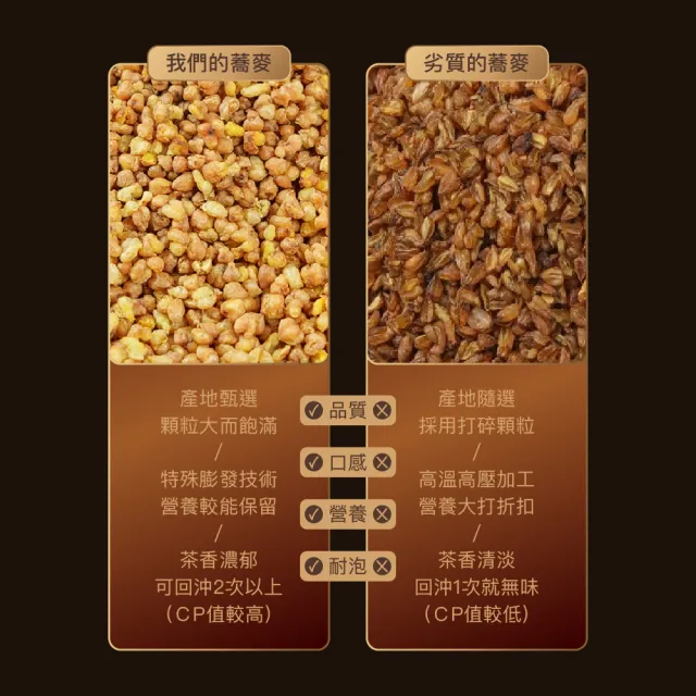 【福澤號】養生黃金蕎麥茶-120g×4瓶(黃金蕎麥茶、蕎麥茶、養生茶、無咖啡因茶)