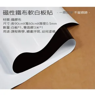【團購好物】磁性鐵布軟白板貼2入(附雙面膠 軟性磁白板 磁鐵白板 磁性白板)