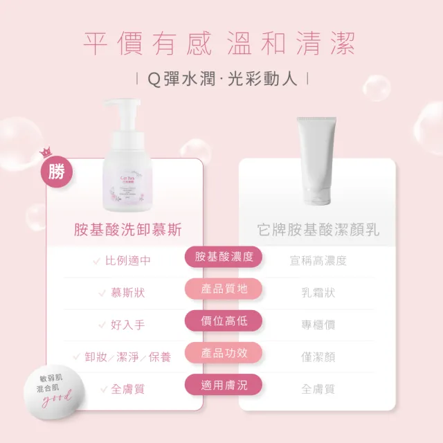 【Girl Park 女孩樂園】胺基酸洗卸潔顏慕斯 單罐組(溫和洗臉/簡單卸妝/油水平衡)