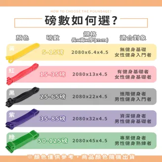 【DREAMCATCHER】健身彈力帶-專業款85磅(拉力帶/彈力帶/拉力繩/阻力帶/健身拉力帶/健身彈力繩)