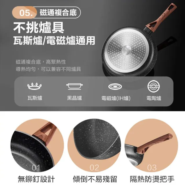 【ASD 愛仕達】美式原礦系列不沾平底鍋26cm(無蓋)