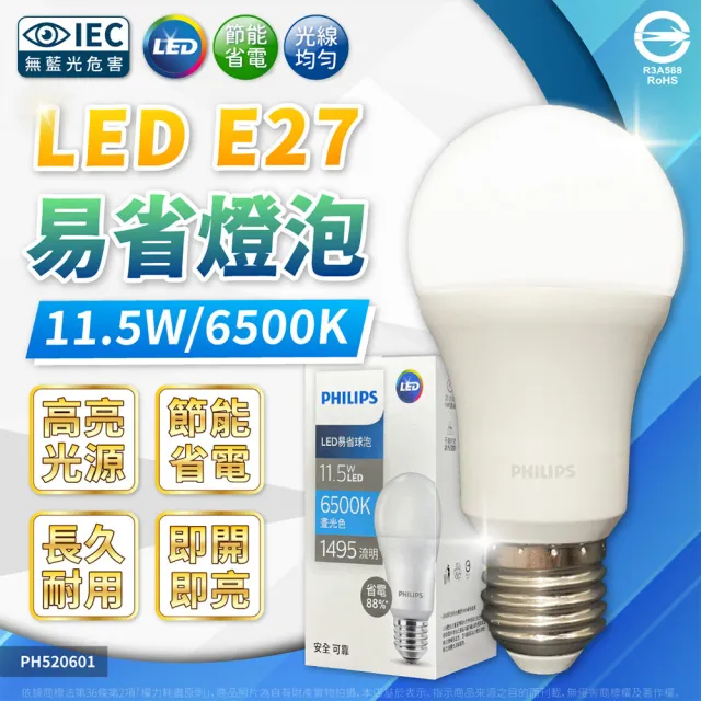 【Philips 飛利浦】12入 2025最新款 易省 LED 燈泡 11.5W E27 全電壓 LED 球泡燈(黃光/自然光/白光)