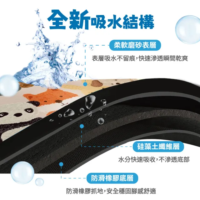 【寢室安居】買2送2-軟式珪藻土吸水止滑地墊彩印(腳踏墊/吸水地墊/防滑/速乾/浴室地墊/廚房)