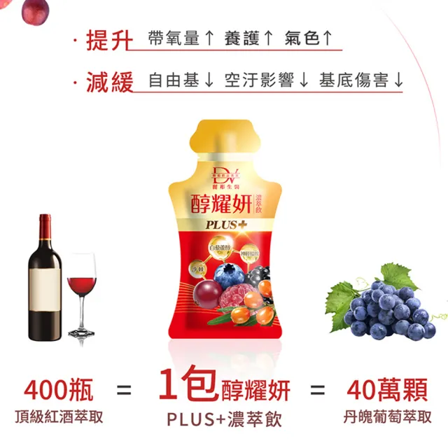 【DV 麗彤生醫】醇耀妍plus濃萃飲1盒(10包/盒 添加日本頂級燕窩酸)