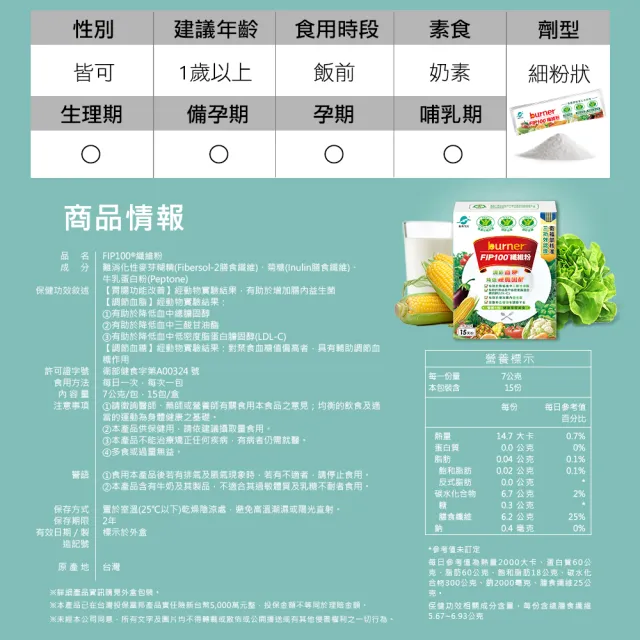 【船井burner倍熱】FIP100纖維粉10盒-共150包(王彩樺&宋芸樺愛用推薦- 調節血脂/血糖、去你的膽固醇)