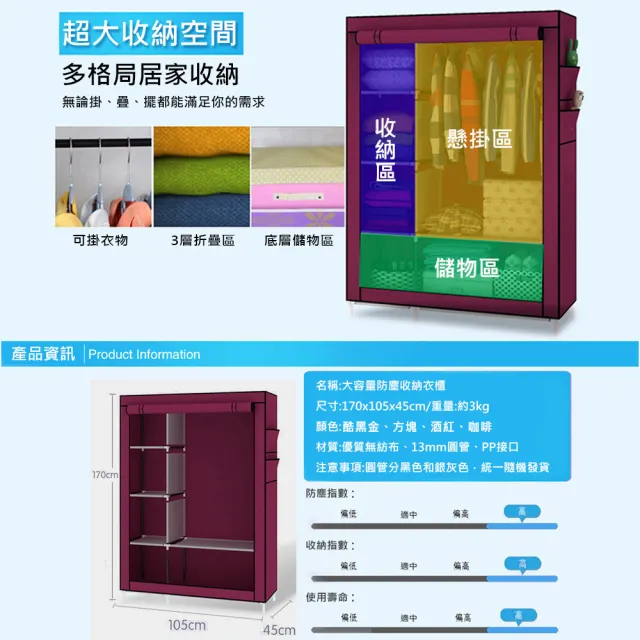 【VENCEDOR】中衣櫥  韓式DIY布衣櫃(105cm布衣櫥 置物架 收納櫃衣架-1入)