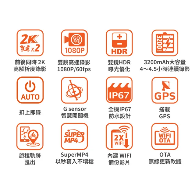 【MIO】MiVue MP30 GPS 勁系列 前後雙2K鏡頭 機車行車記錄器-快(行車紀錄器)