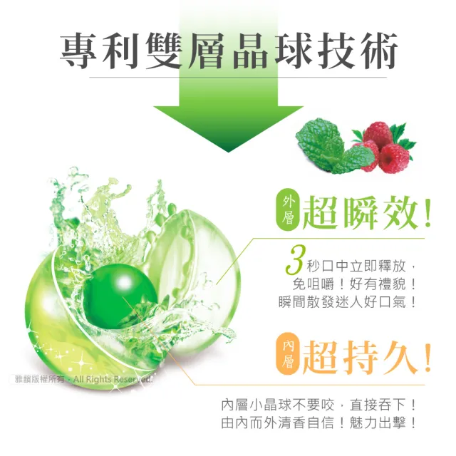 【森下仁丹】魔酷雙晶球-薄荷6盒+覆盆莓6盒 共12盒(50粒/盒)