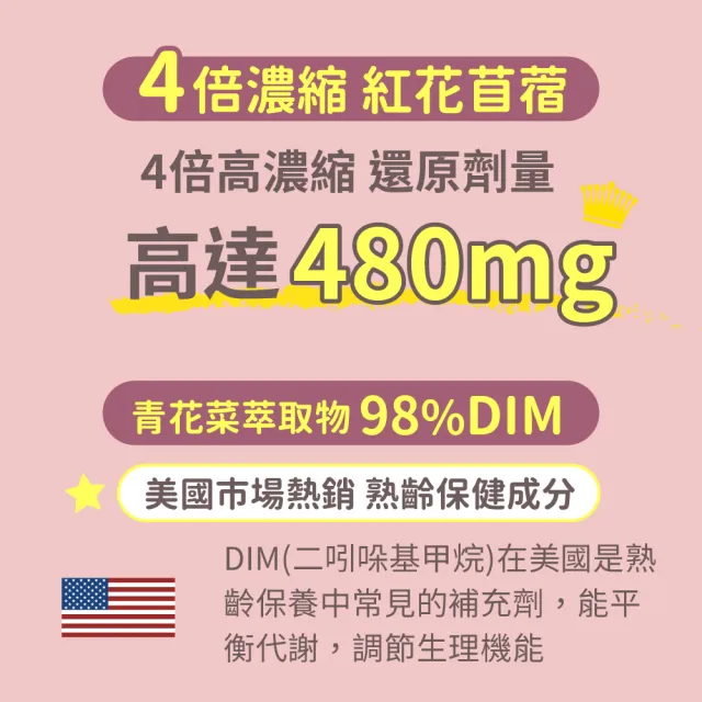【LOVITA 愛維他】大豆萃取物 異黃酮 複方素食膠囊(90顆)
