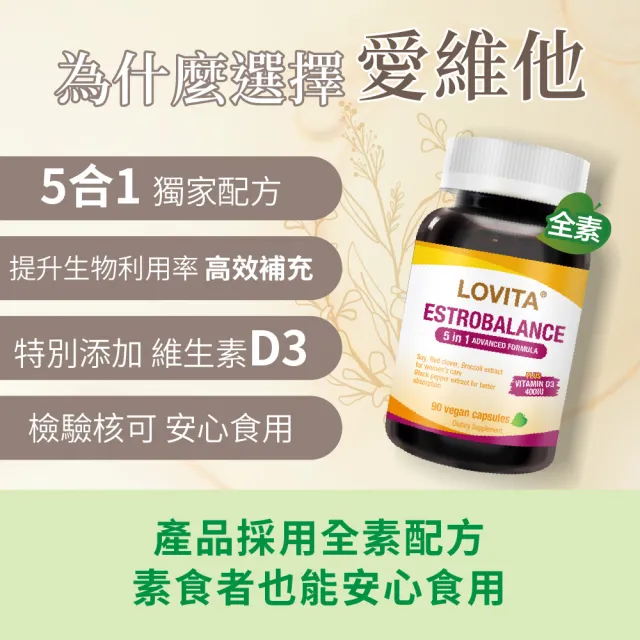 【LOVITA 愛維他】大豆萃取物 異黃酮 複方素食膠囊(90顆)