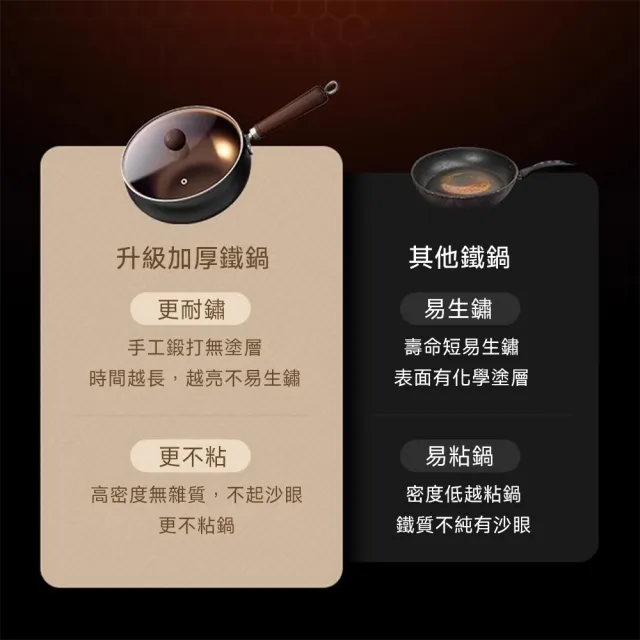 【歐德沐】章丘鐵鍋 大肚鍋 炒鍋 不粘鍋 炒菜鍋 煮鍋 不粘鍋(22公分 無塗層炒鍋 免費開鍋 送鍋鏟百潔布)