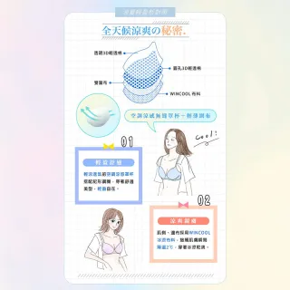 【Wacoal 華歌爾】輕涼系列 M-3L中低腰三角褲 搭配內褲-NS8137DC(沁涼藍)