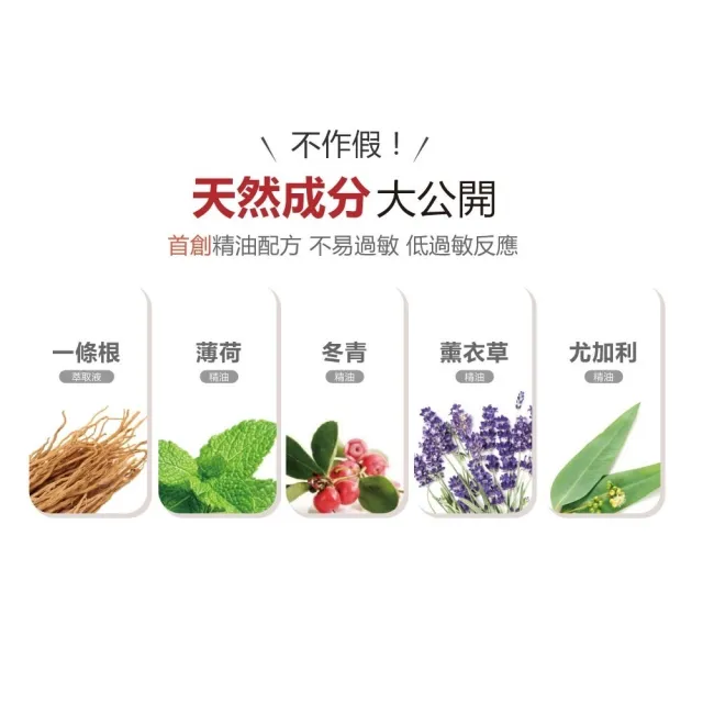 【Flowers 花芊】金牌 金門一條根滾珠凝露 國際限定版 6入組(40g/1瓶 外用強效)