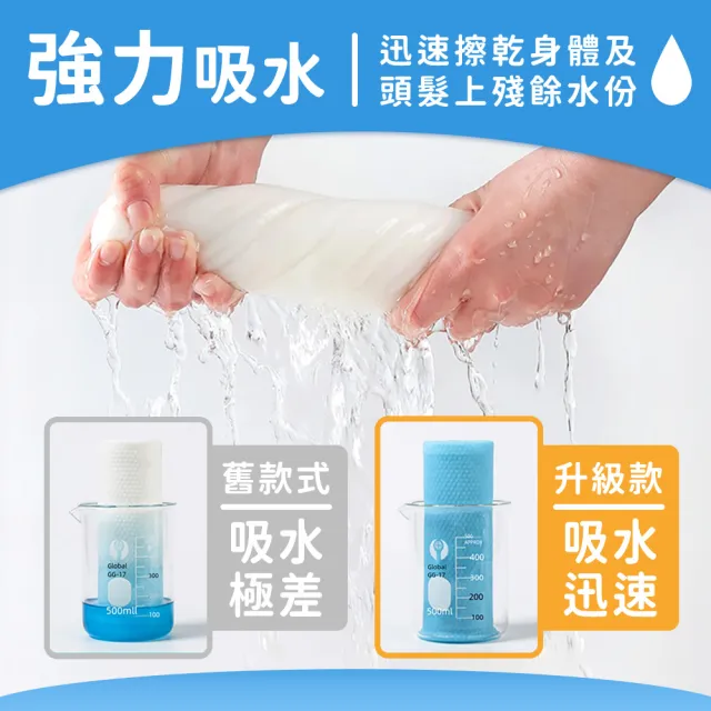 【SYU】SGS檢驗合格 旅享柔膚巾 浴巾10入組-60x130公分(免洗浴巾 一次性浴巾 拋棄式浴巾)