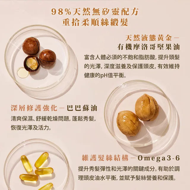 【唯有機】堅果OMEGA柔順護髮膜(250mL)
