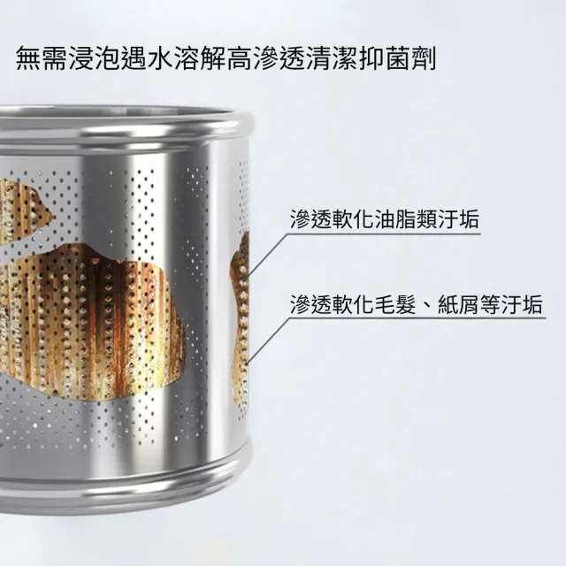 【潔淨專家】沐檬洗衣機清潔抑菌液500ml-2入組(洗槽劑 去污劑 除菌除垢)